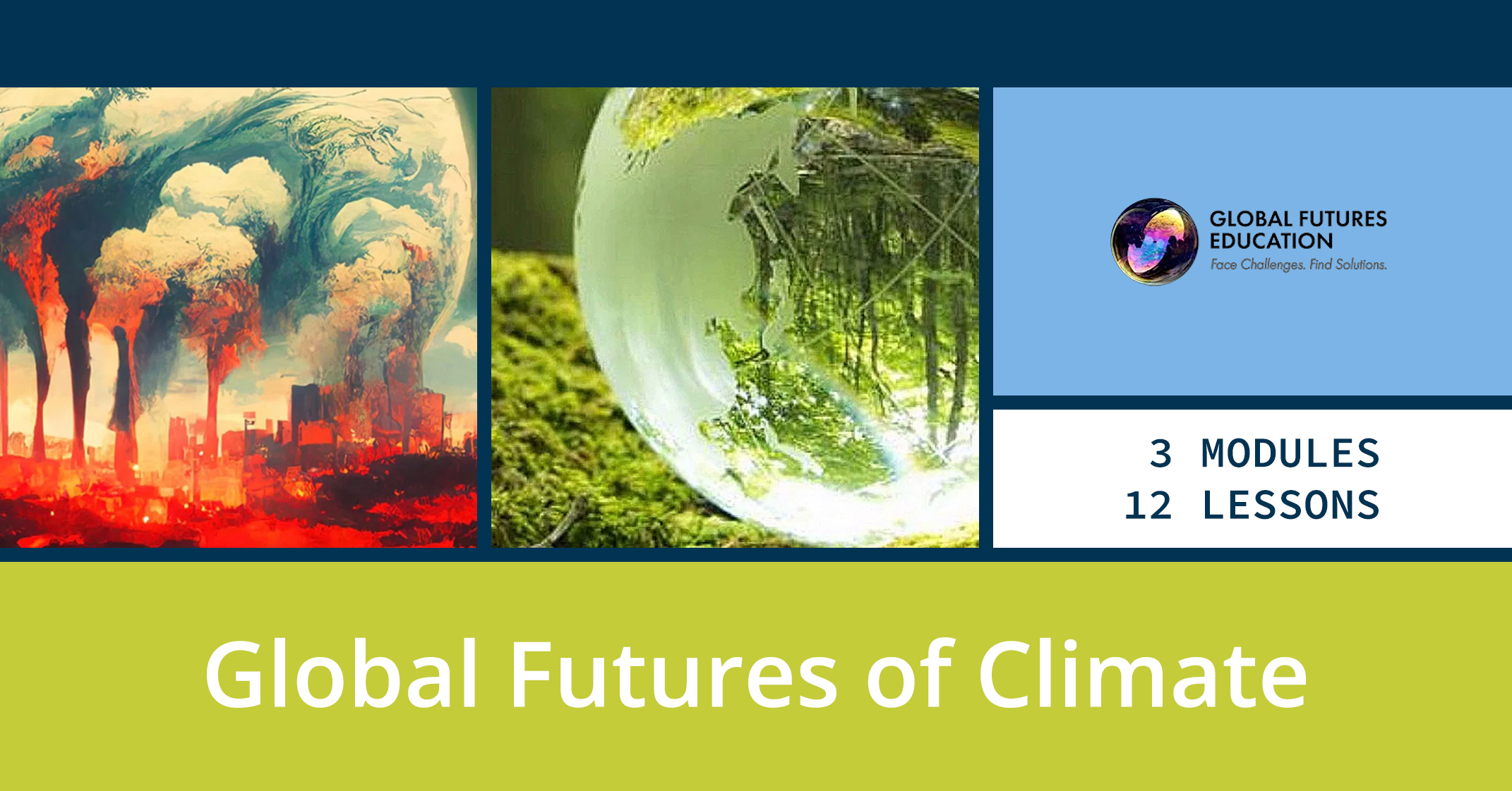 GLOBAL FUTURES OF CLIMATE
