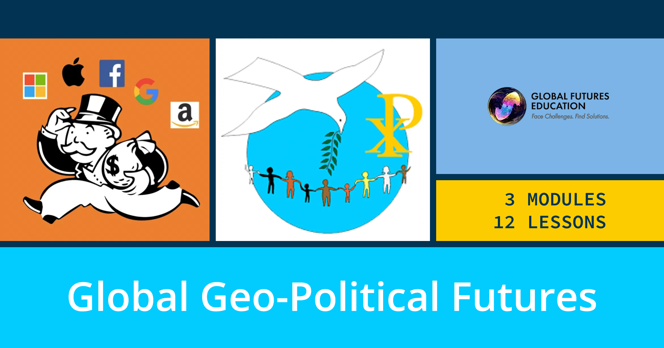 GLOBAL GEO-POLITICAL FUTURES